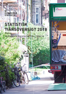 Statistisk Tiårsoversigt 2018