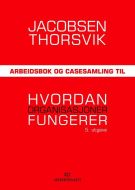 Hvordan organisasjoner fungerer