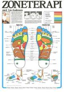 Zoneterapi. planche 1 stk. i rulle