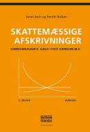 Skattemæssige afskrivninger - skemadel