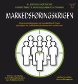 Markedsføringskrigen