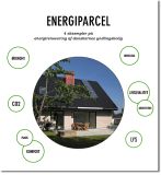 EnergiParcel